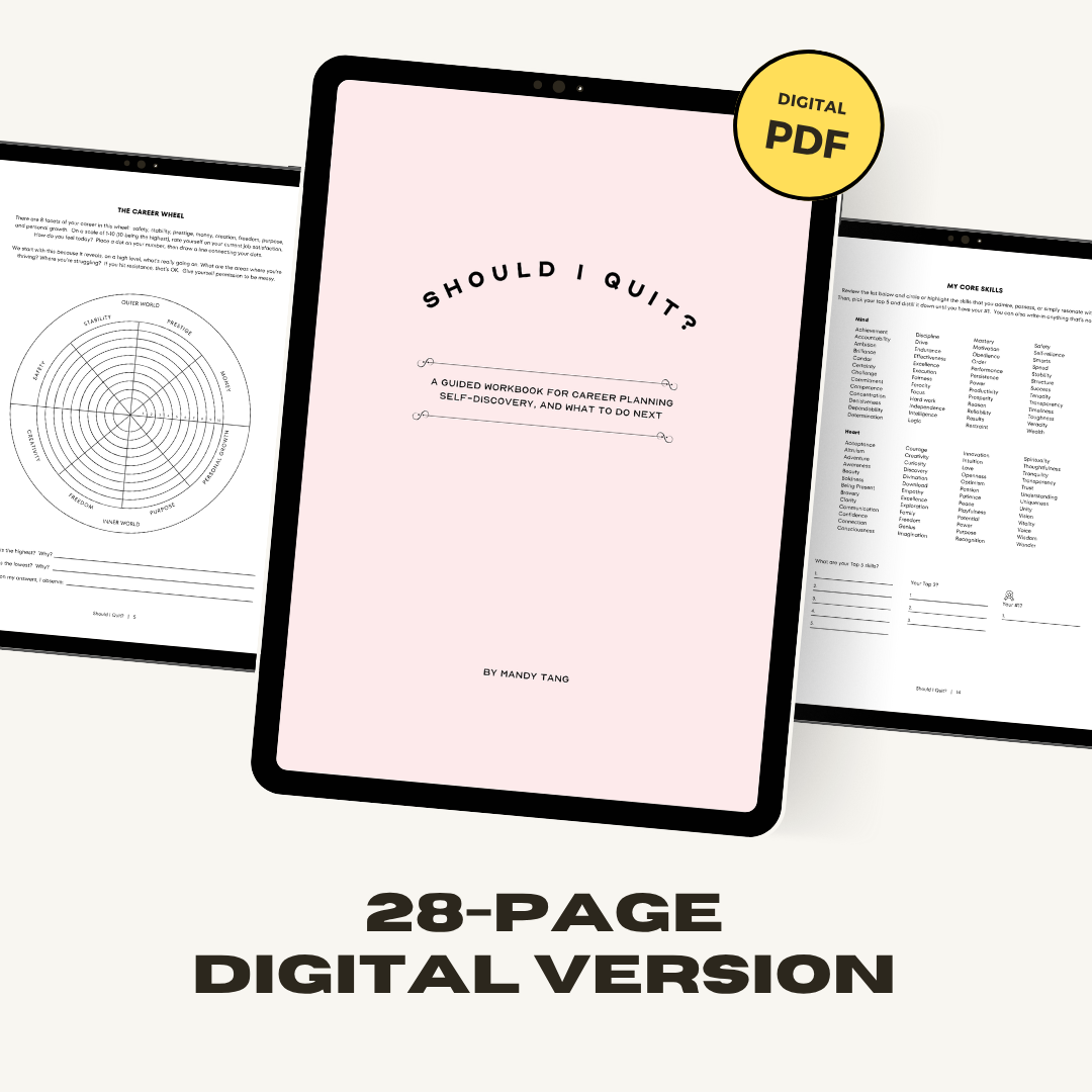 The Should I Quit Journal - Digital PDF Download